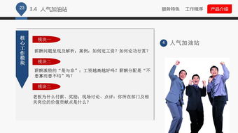 藍(lán)白企業(yè)管理咨詢公司介紹ppt課件下載 ppt寶藏